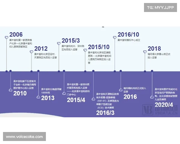 拜仁如何评估戴尔技术能力与未来发展趋势的潜力与挑战